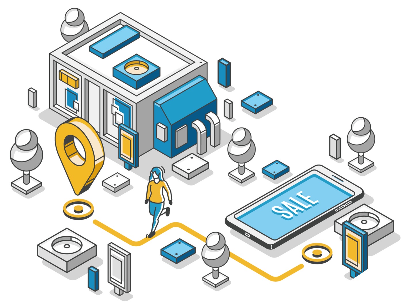 customer digital journey