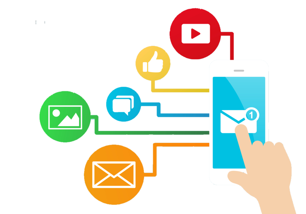 marketingchannels